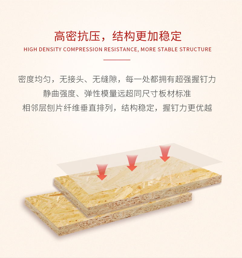 尊龙人生就是博首页欧松板优点