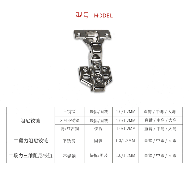 尊龙人生就是博首页阻尼铰链型号