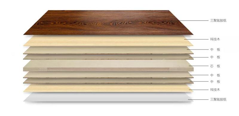 尊龙人生就是博·Z6「中国区」首页官网