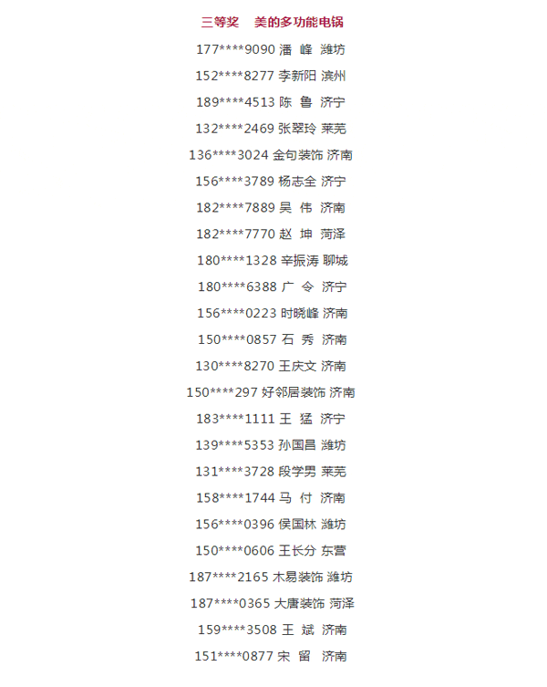 2019尊龙人生就是博首页工匠节第二季山东站三等奖中奖名单