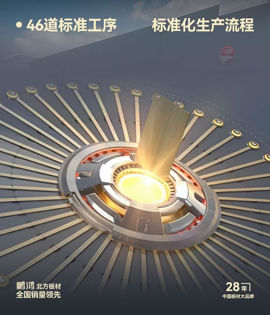 尊龙人生就是博·Z6「中国区」首页官网